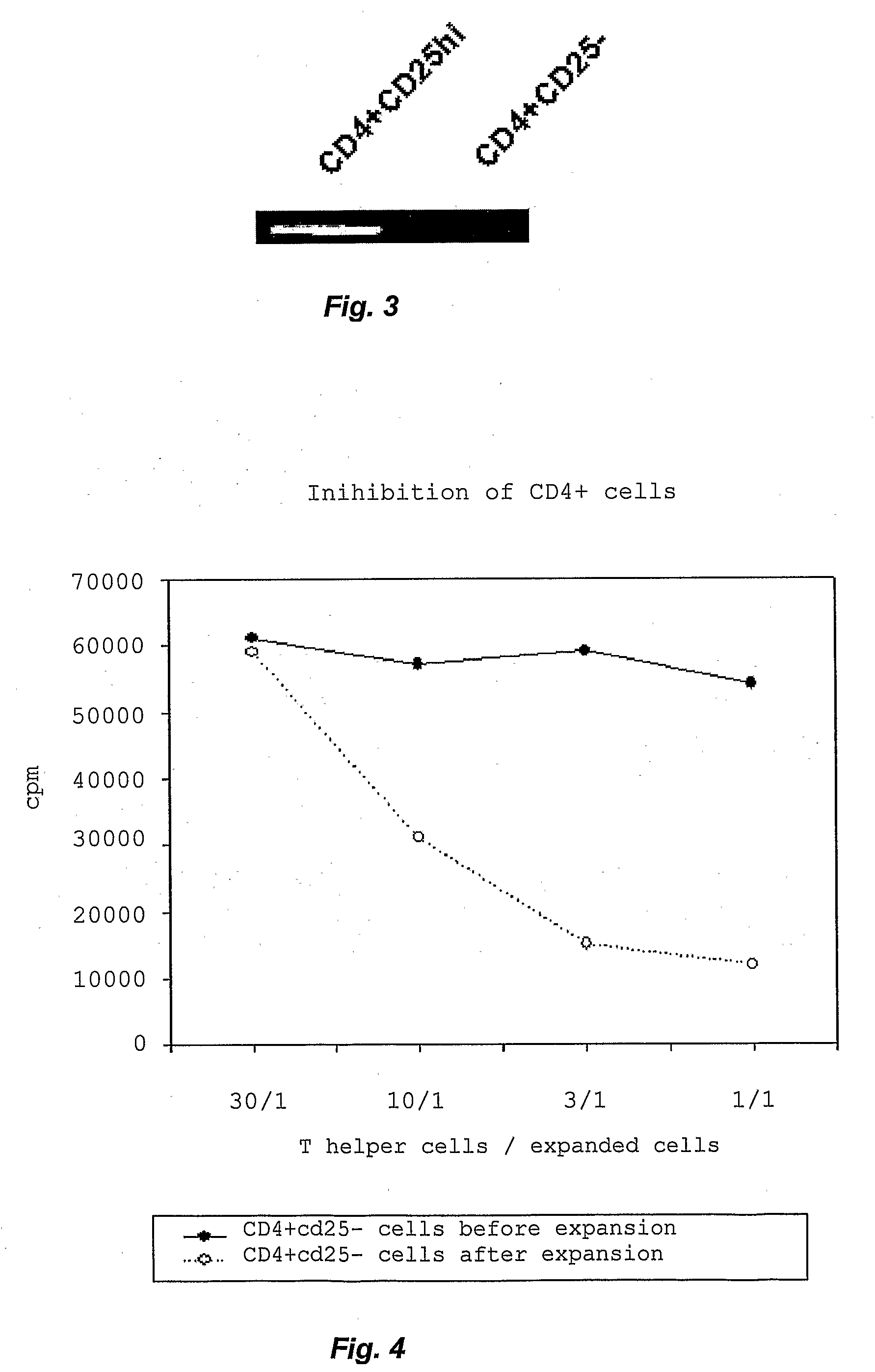 Treatment of inflammatory bowel disease