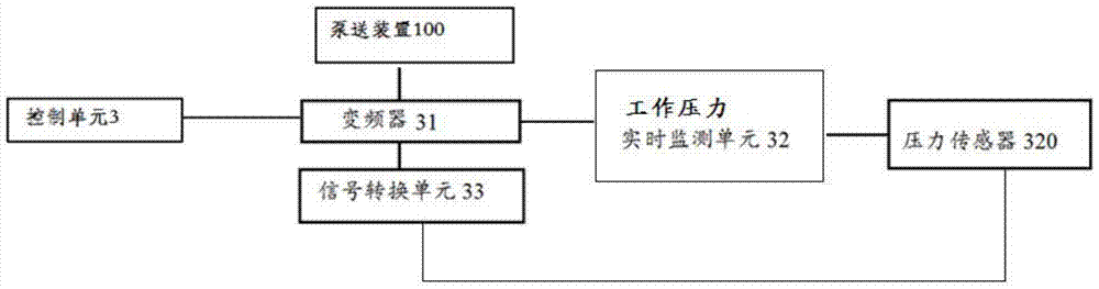 A milking cup group frequency conversion cleaning device and cleaning method