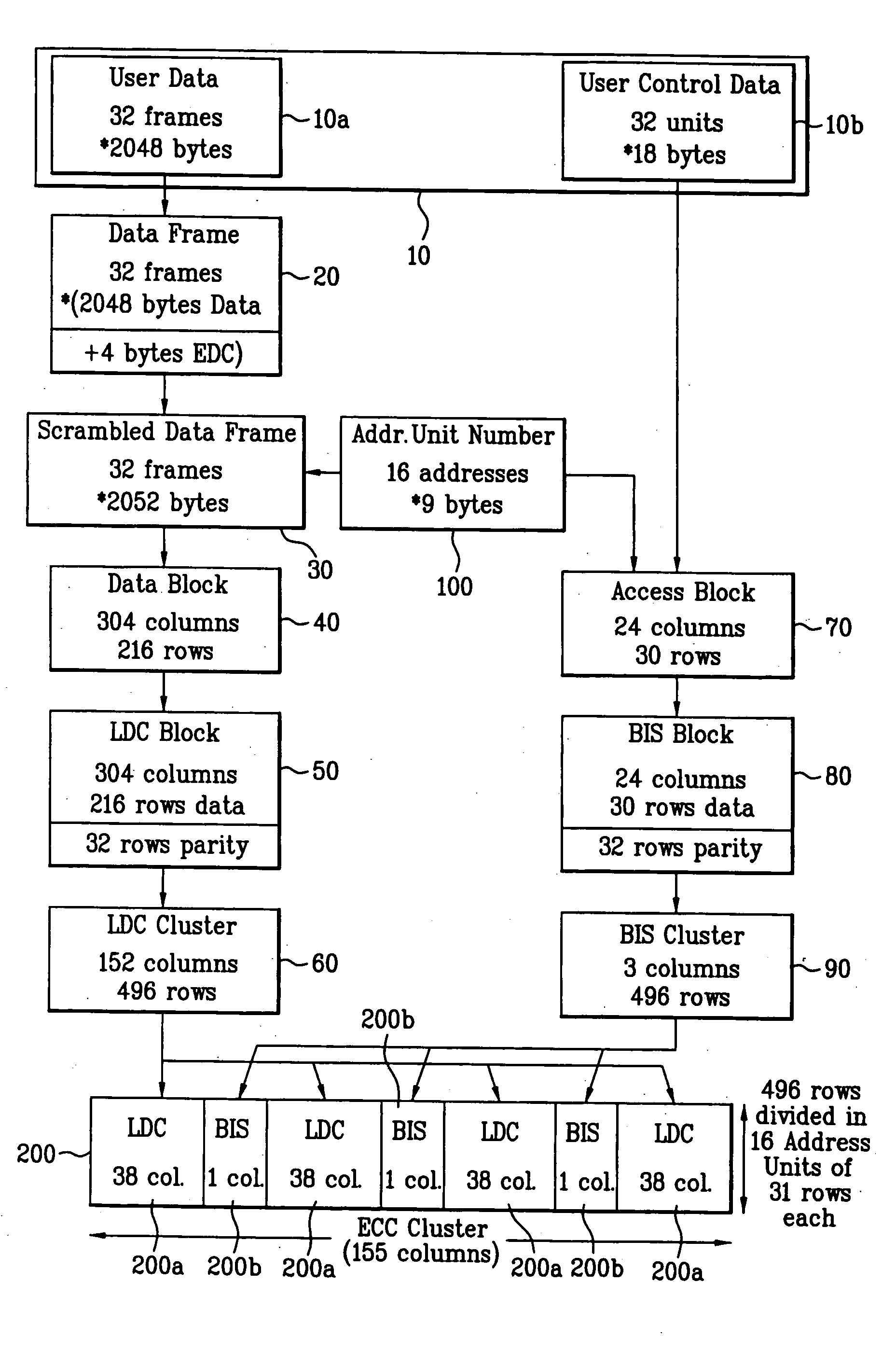 Data structure recorded in a recording medium data recording method and data recording apparatus