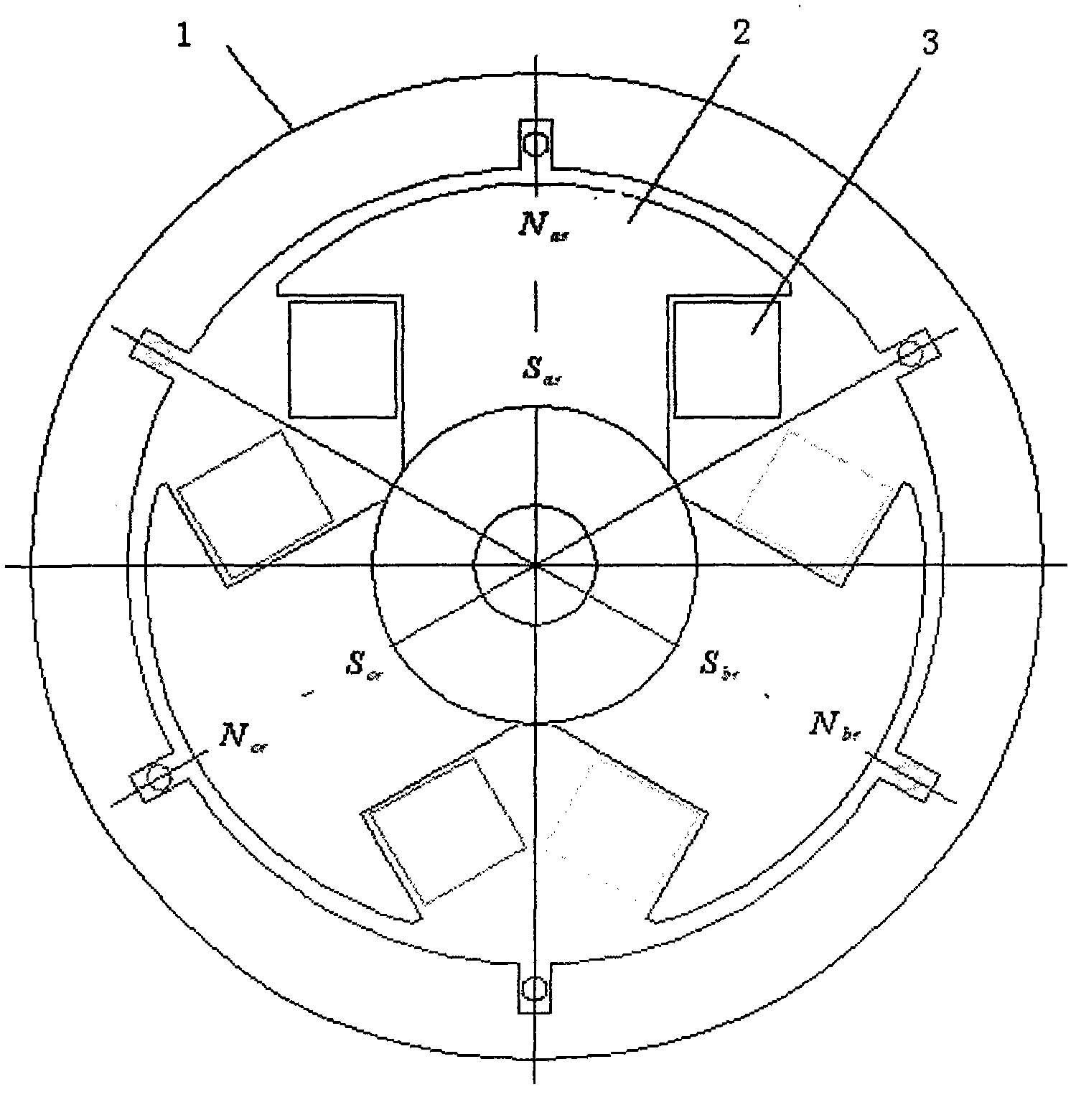 Novel variable-speed salient-pole synchronous motor and huge rotary frequency converter