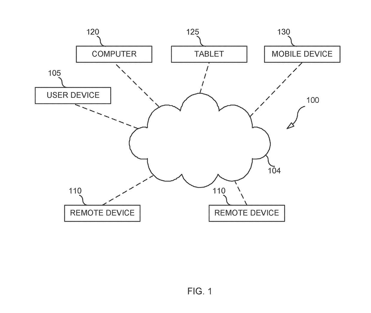 Systems, methods, and computer program products for extending, augmenting and enhancing searching and sorting capabilities by learning and adding concepts on the fly