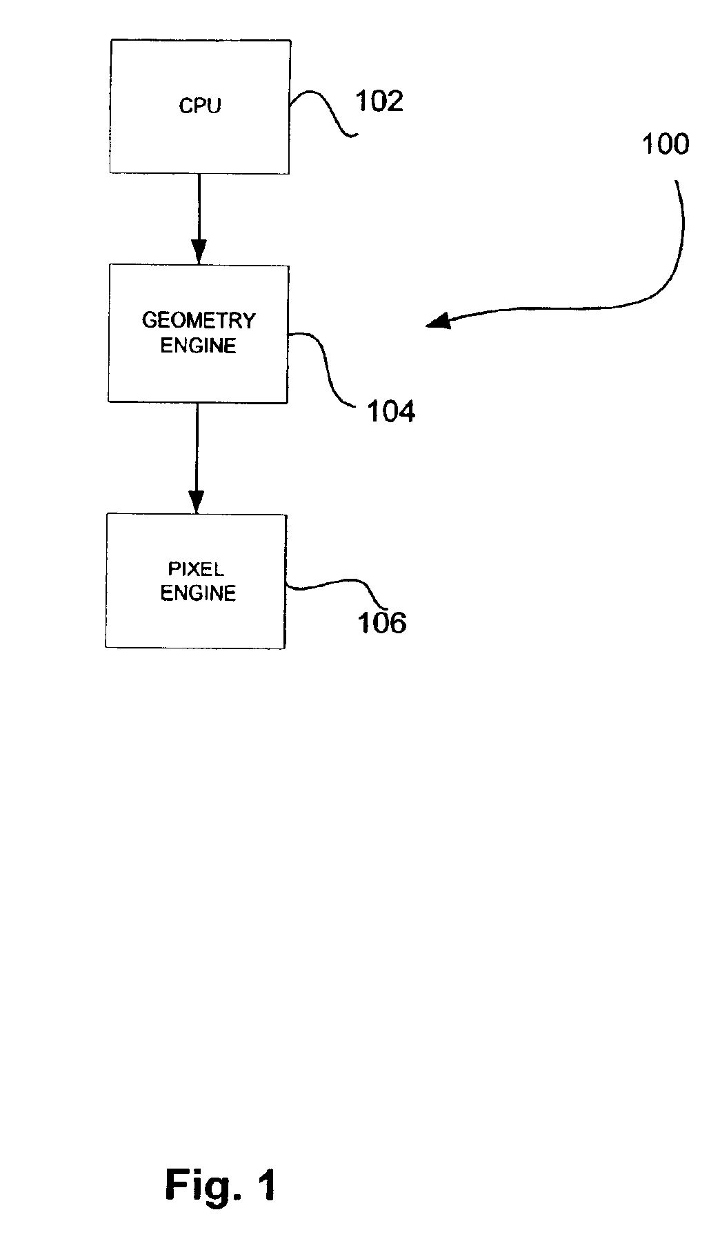 Graphics application program interface system and method for accelerating graphics processing