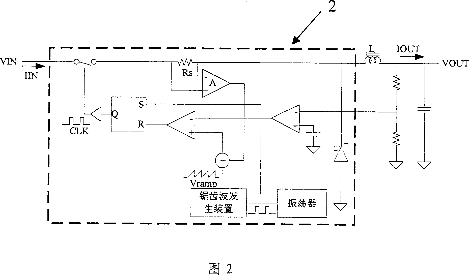 Sawtooth wave generating device in chip of electric current mode PWM DC-DC converter