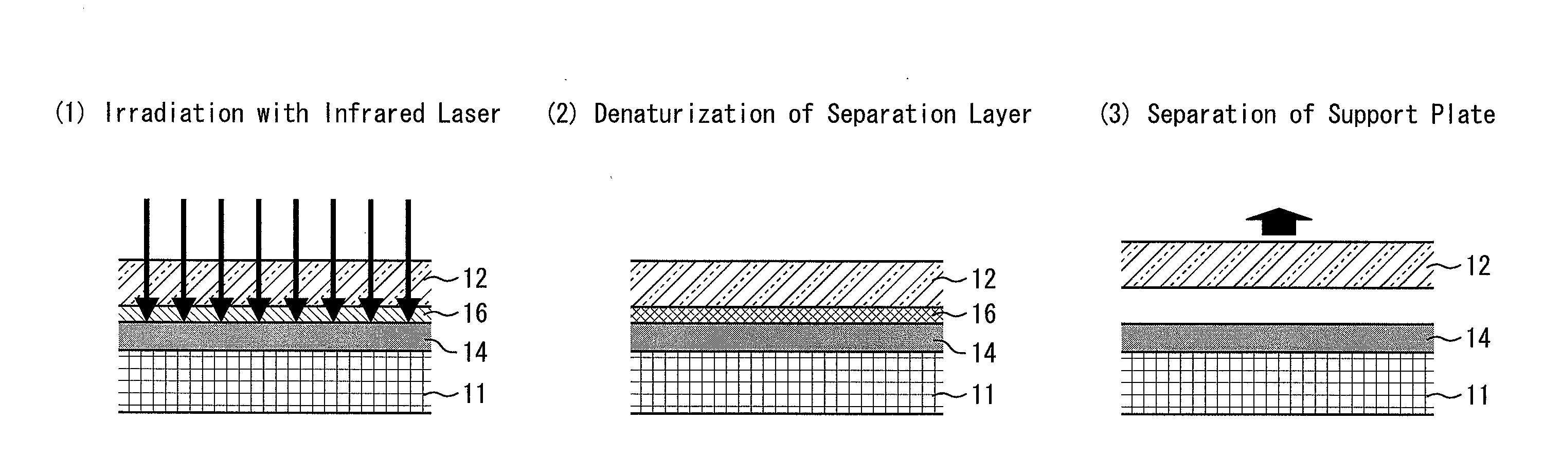 Laminate and method for separating the same
