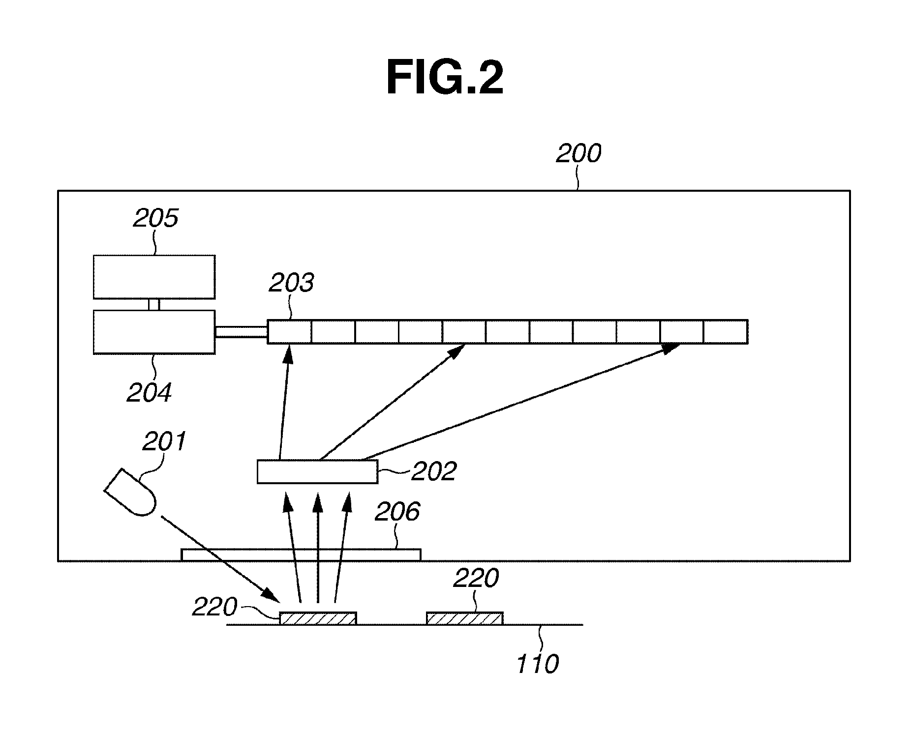 Image forming apparatus for measuring fixed image