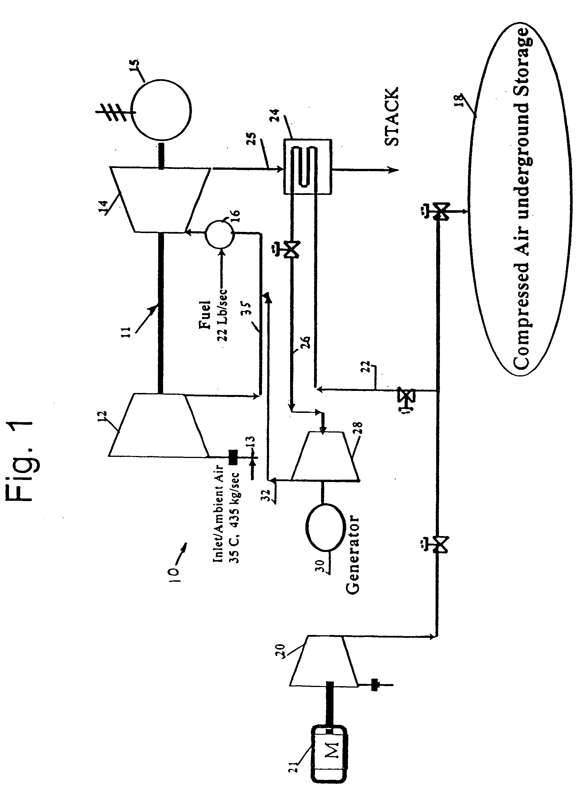 Power augmentation of combustion turbines with compressed air energy storage and additional expander