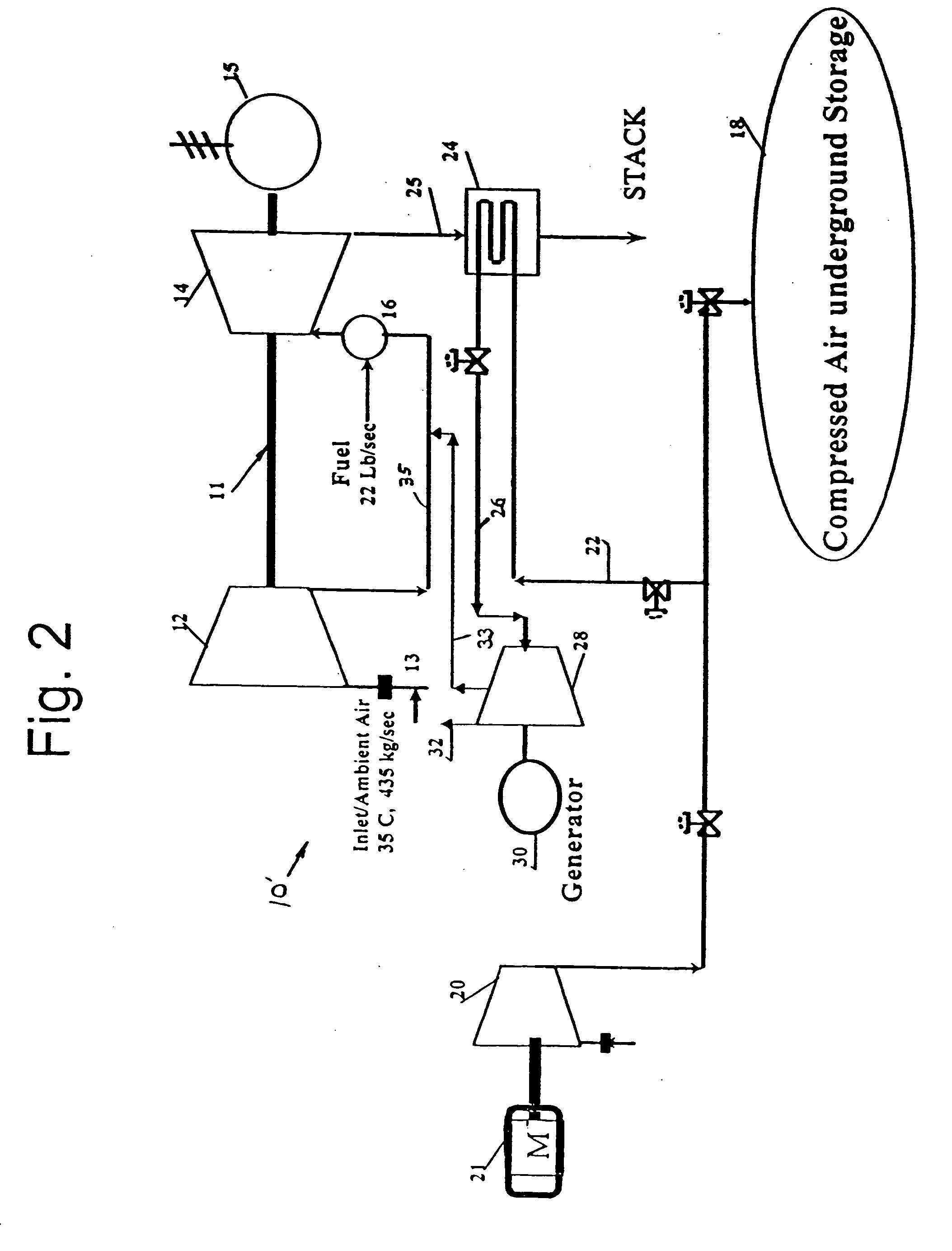 Power augmentation of combustion turbines with compressed air energy storage and additional expander