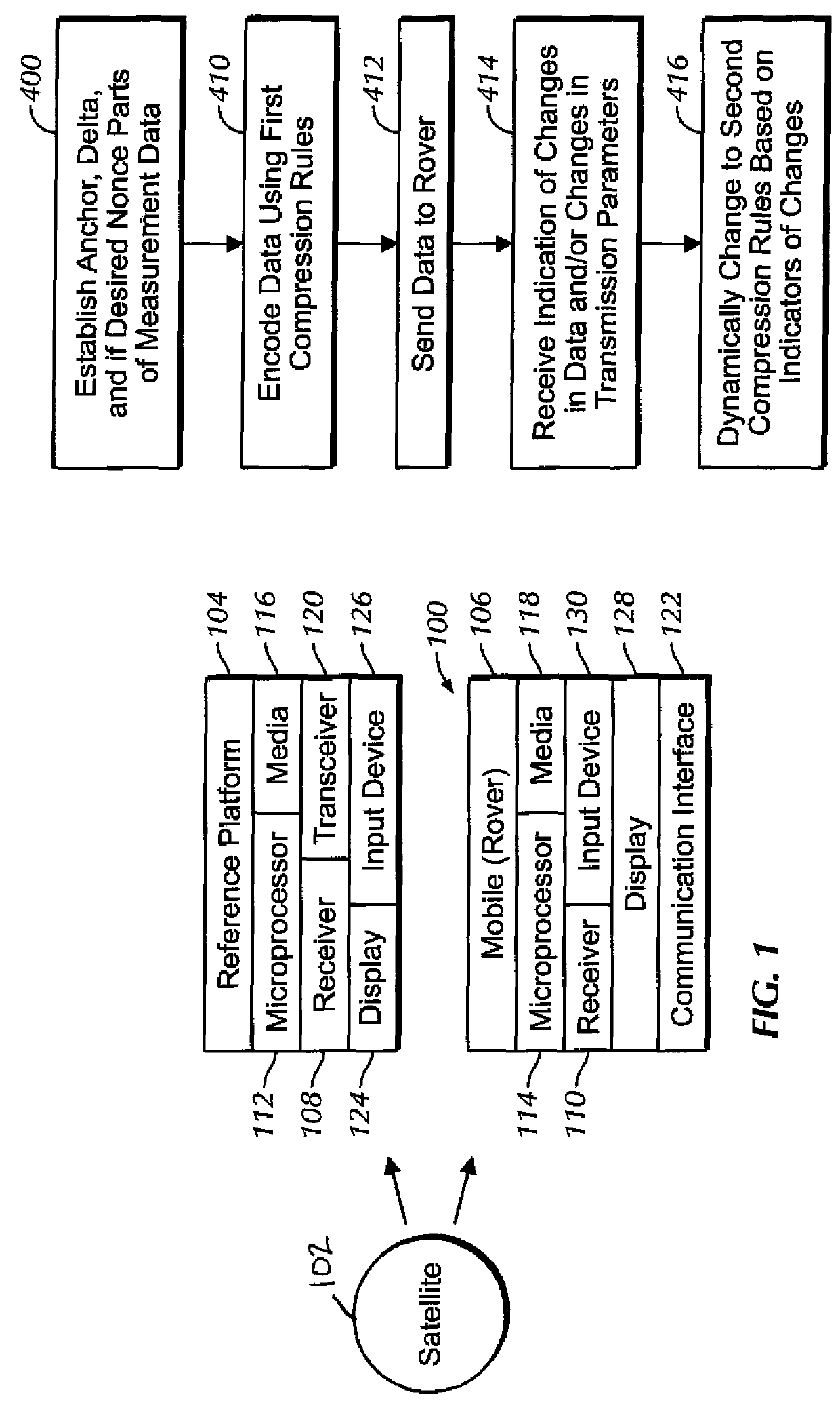 Method and apparatus for reducing satellite position message payload by adaptive data compression techniques