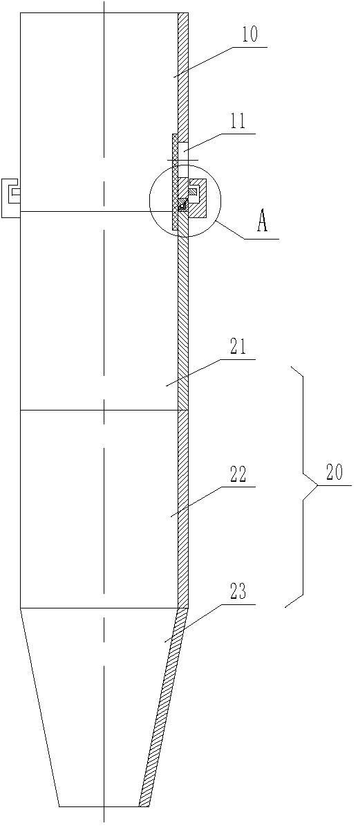 Rotating Segmented Steel Casing