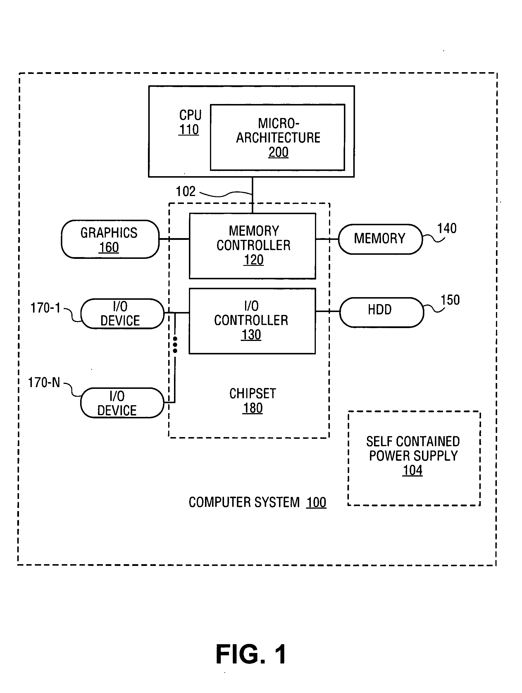Apparatus and method for two micro-operation flow using source override