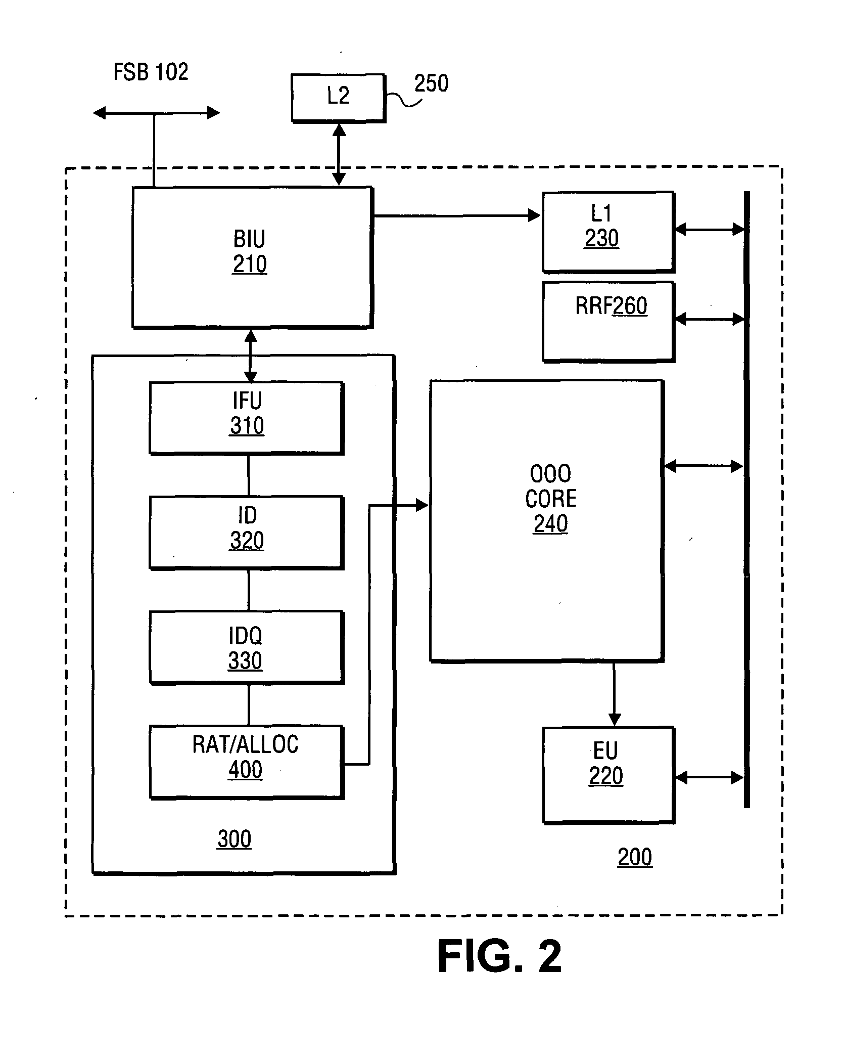 Apparatus and method for two micro-operation flow using source override