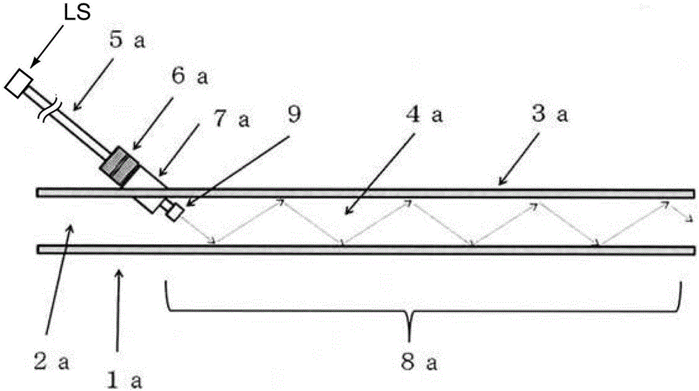 Sterilizing device for pressurized fluid