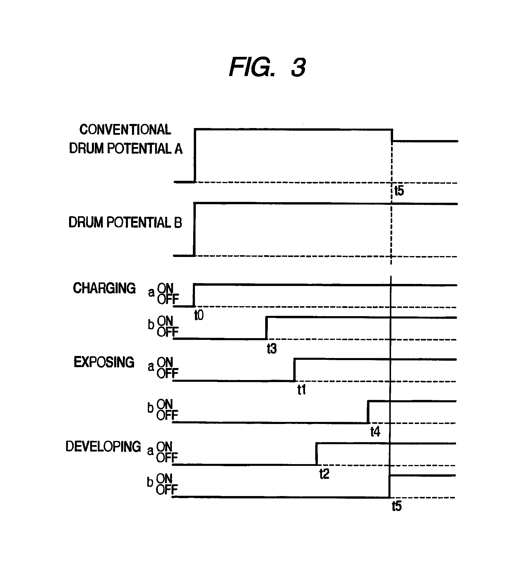 Image forming apparatus