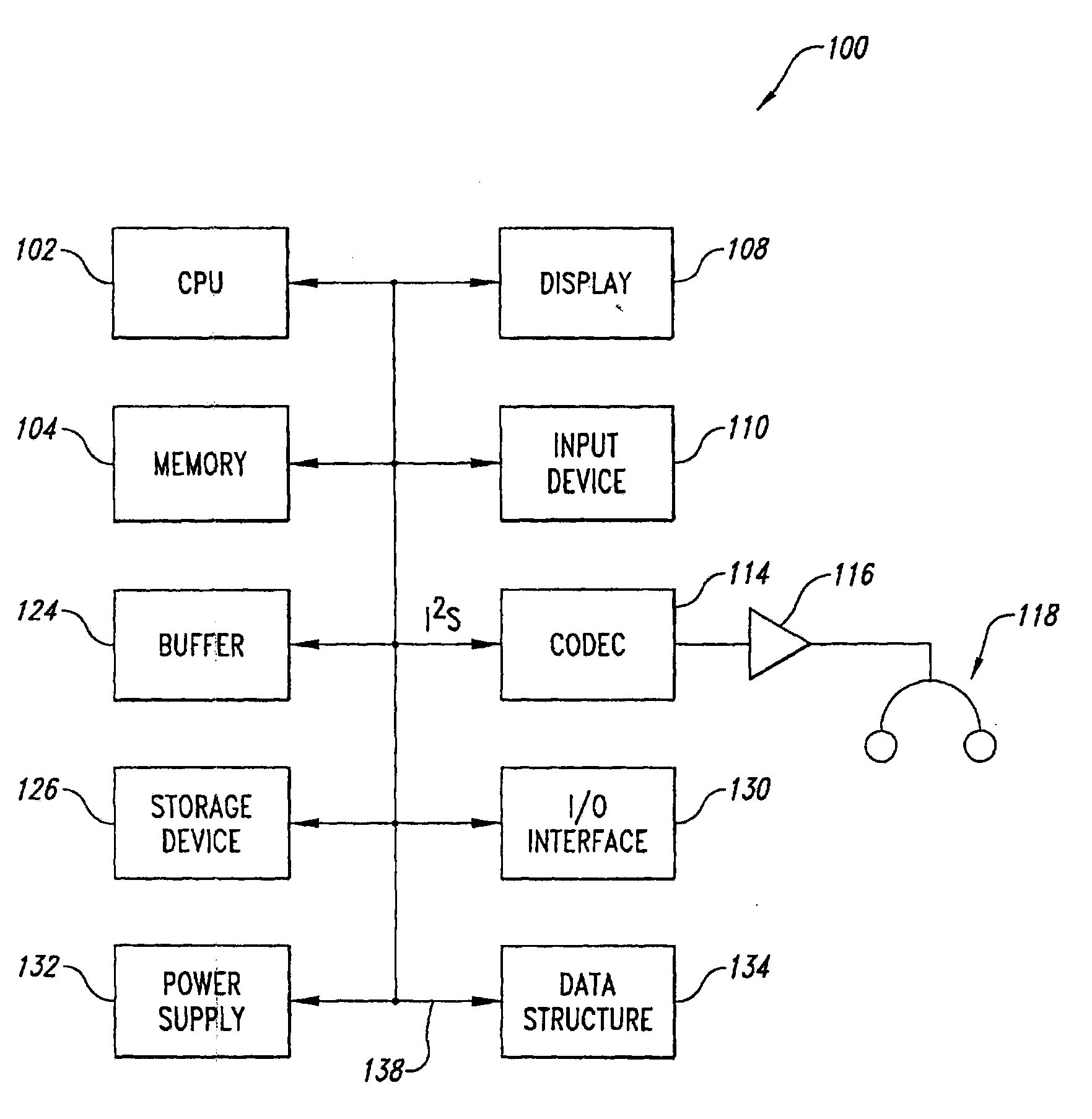 System and method for mapping interface functionality to codec functionality in a portable audio device