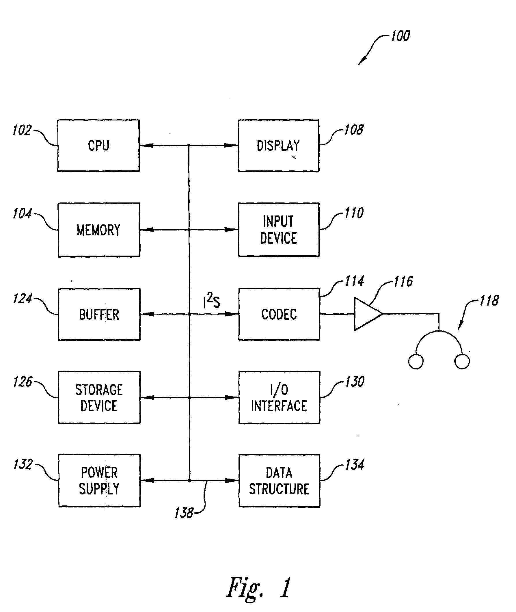 System and method for mapping interface functionality to codec functionality in a portable audio device