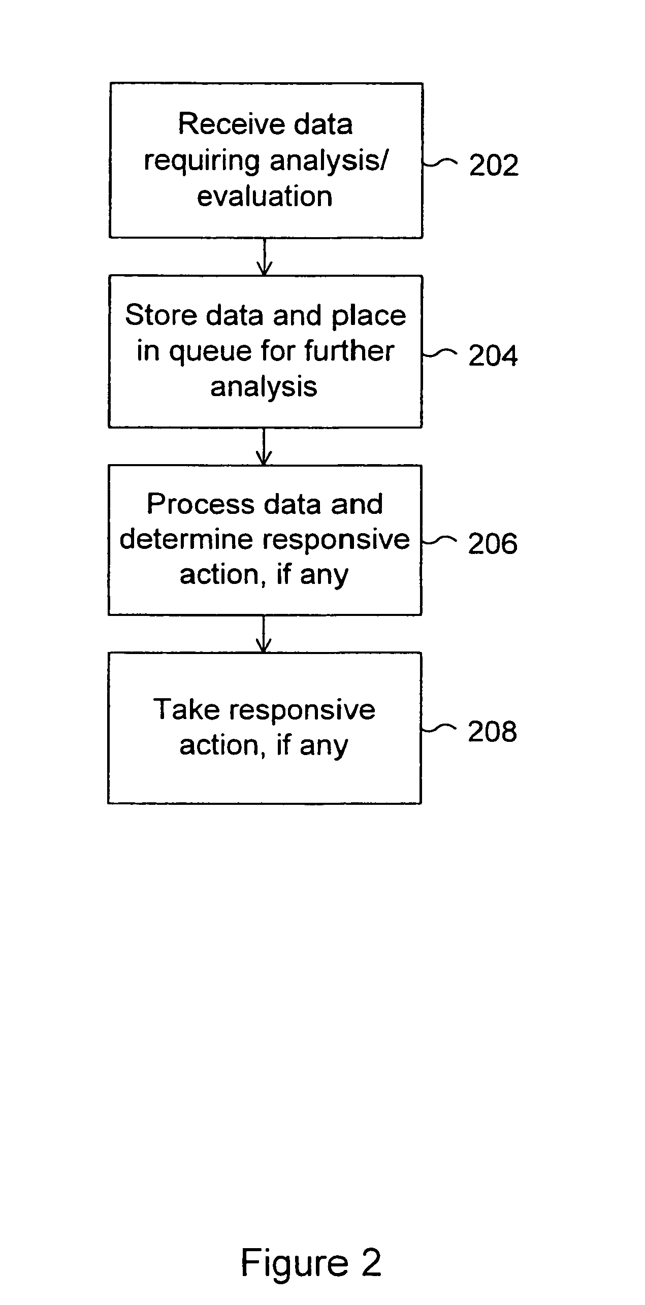 System and method for tracking the source of a computer attack