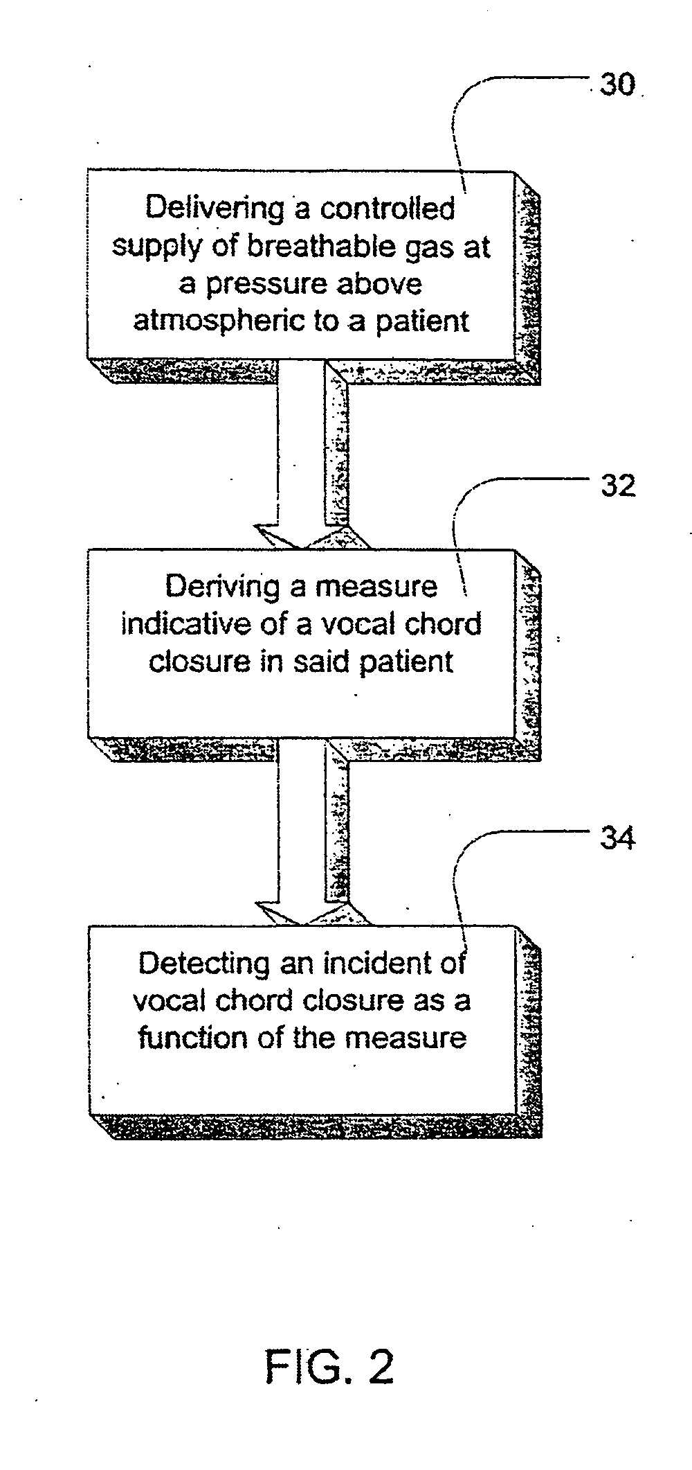 Methods and apparatus for heart failure treatment