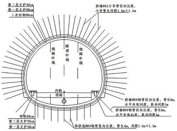 Construction method for soft rock deformation tunnel lining support dismantling-replacing arch