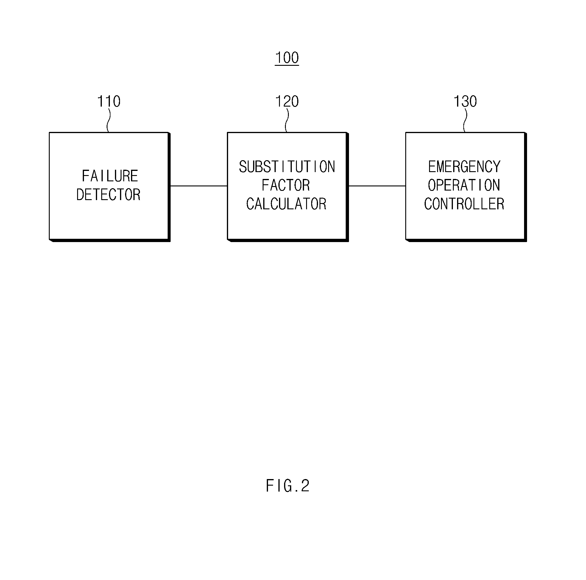 Apparatus and method for controlling converter