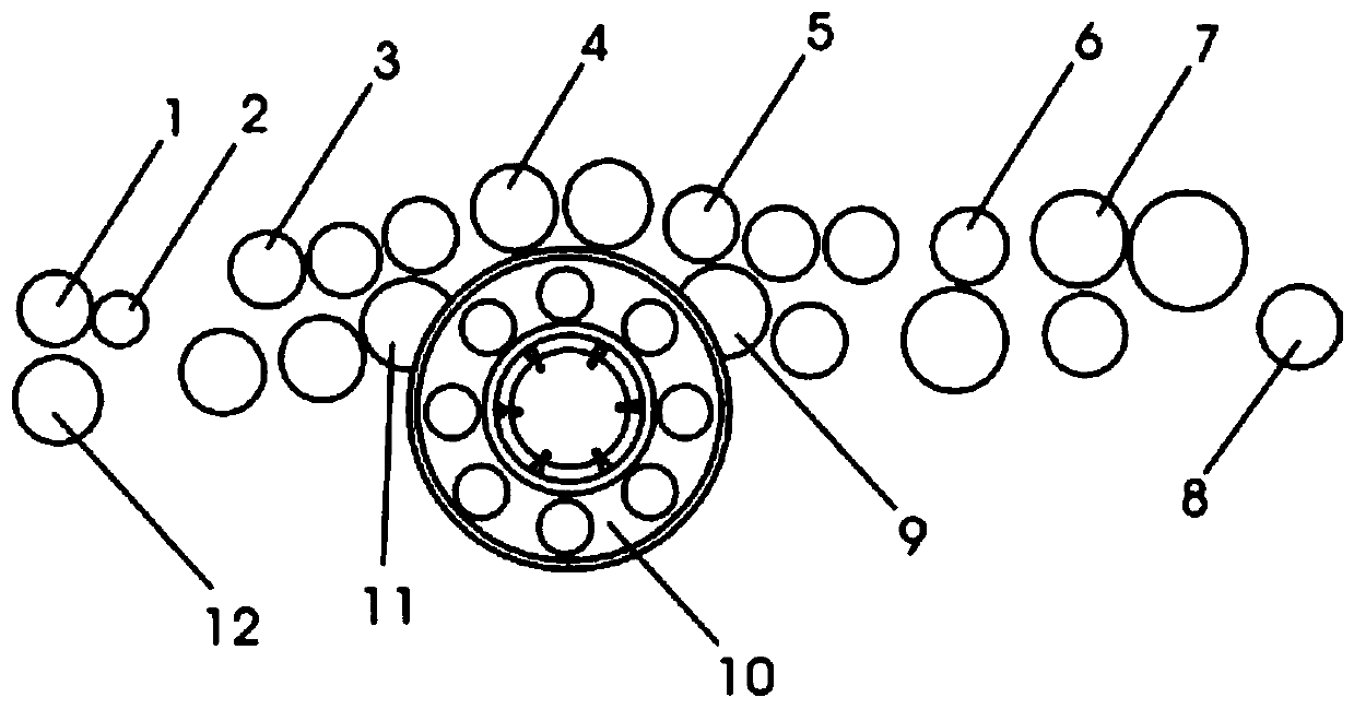 an automatic straightening machine