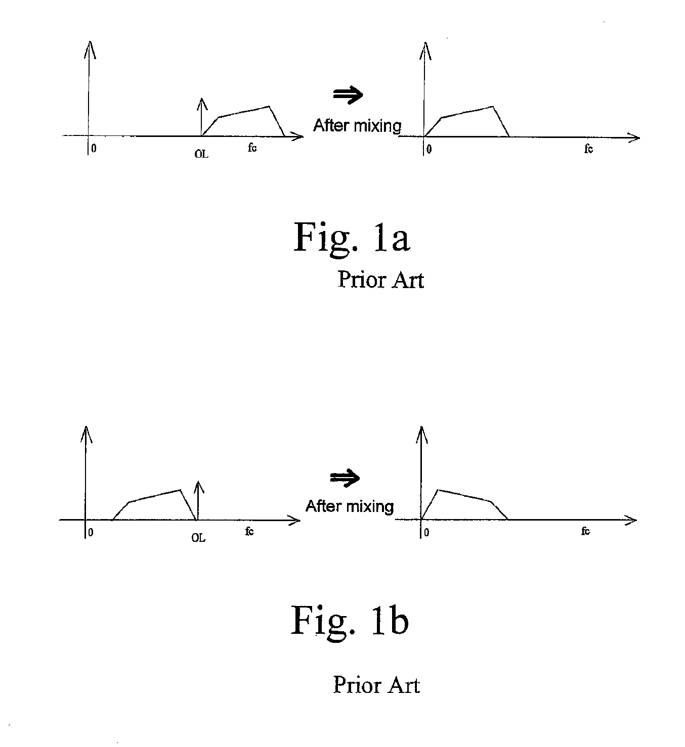 Process for automatic correction of the spectral inversion in a demodulator and device to implement the process
