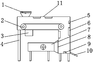 Grain drying and dedusting device