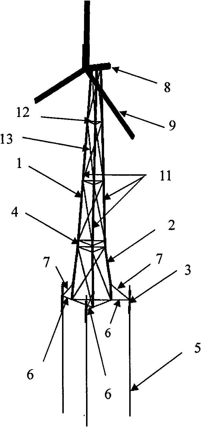 Integral truss-type offshore wind turbine support structure