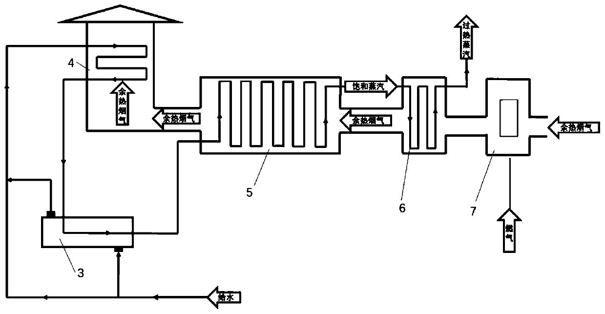 Flue gas afterburning type waste heat steam injection boiler, method and system for producing high-pressure superheated steam