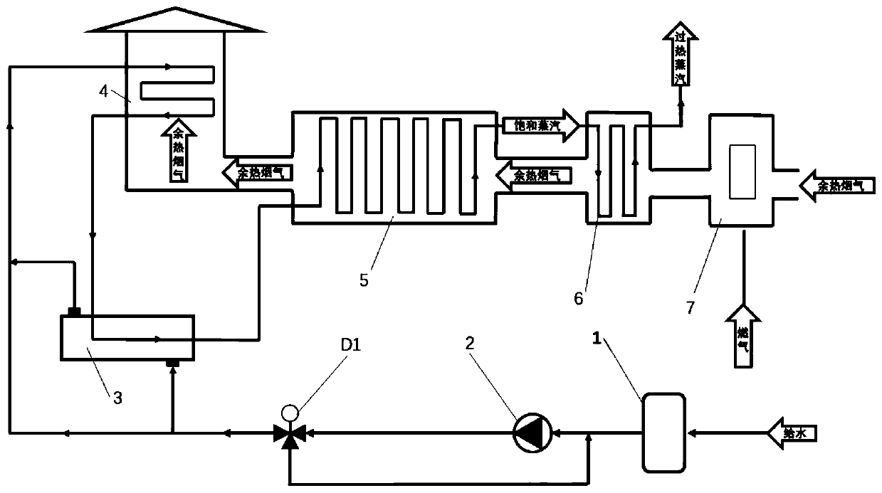 Flue gas afterburning type waste heat steam injection boiler, method and system for producing high-pressure superheated steam