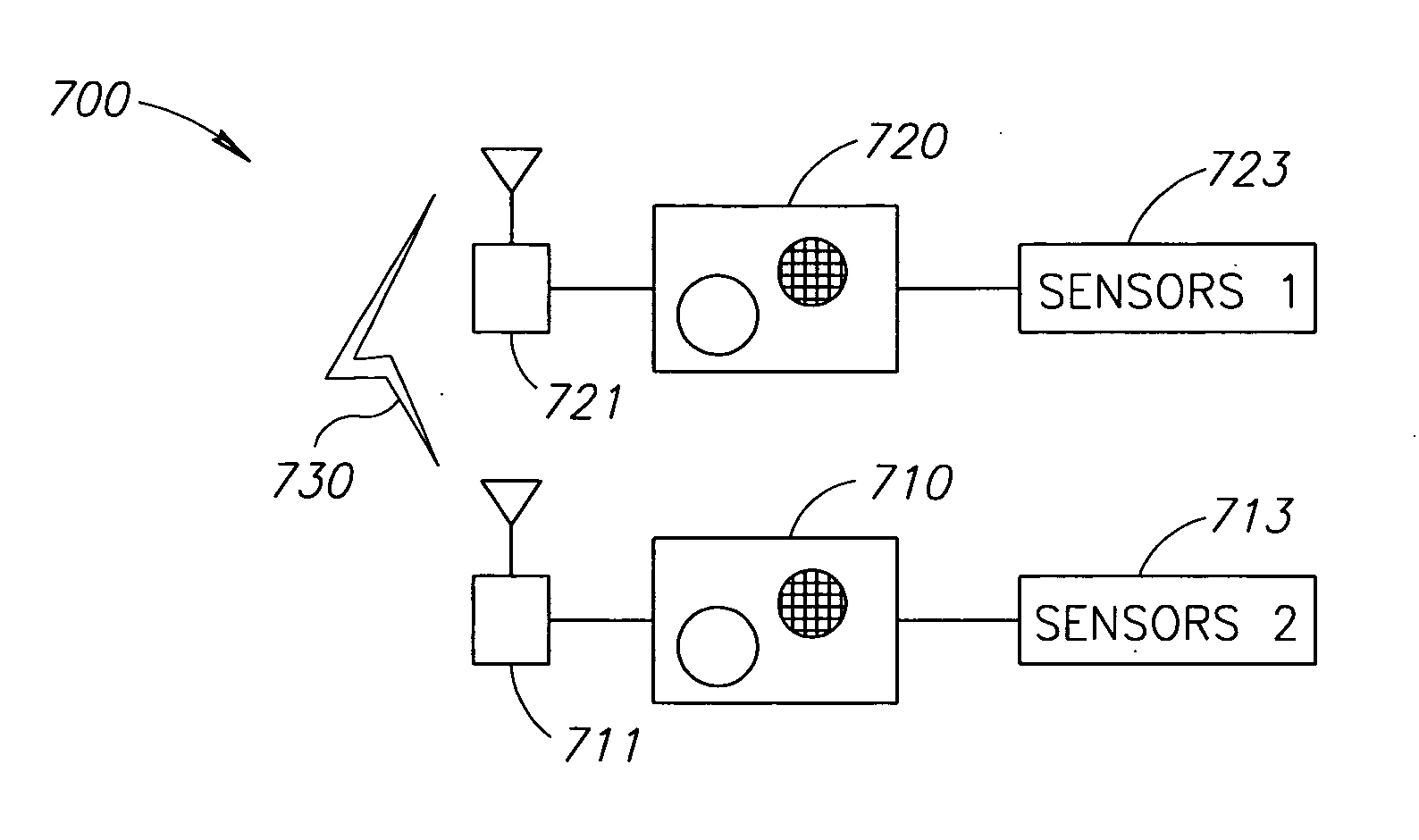 Multi-unit system and methods for game augmented interactive marketing