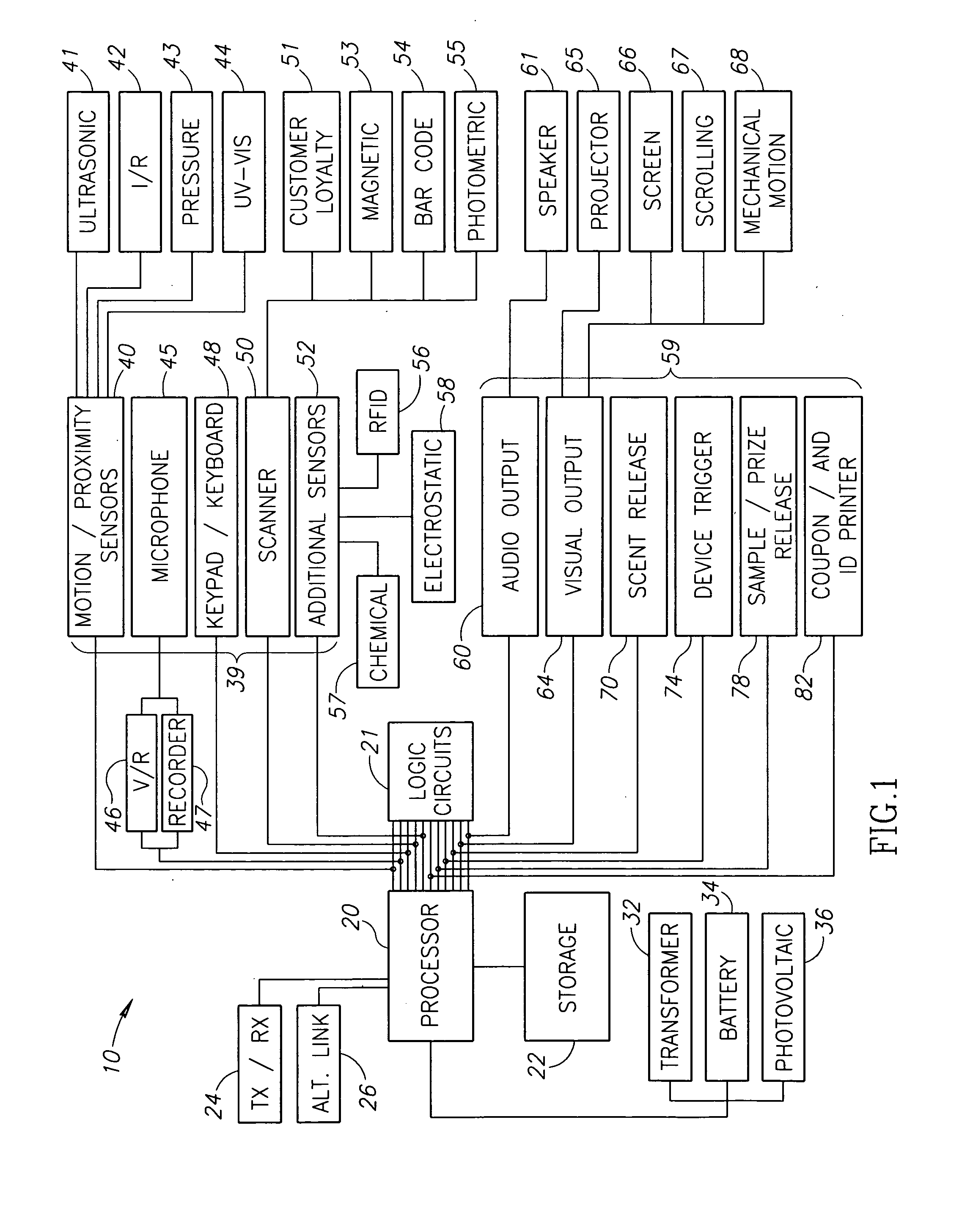 Multi-unit system and methods for game augmented interactive marketing