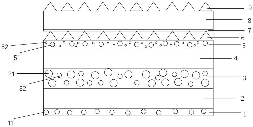 Quantum dot composite film and preparation method thereof