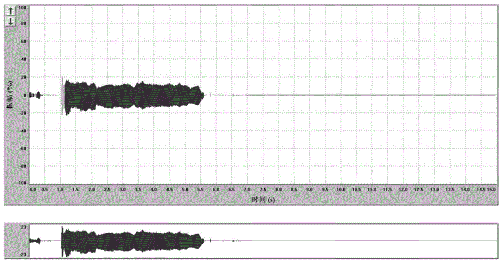 Multidimensional Measurement System of Speech Impairment Based on Real-time Multidimensional Modeling of Speech