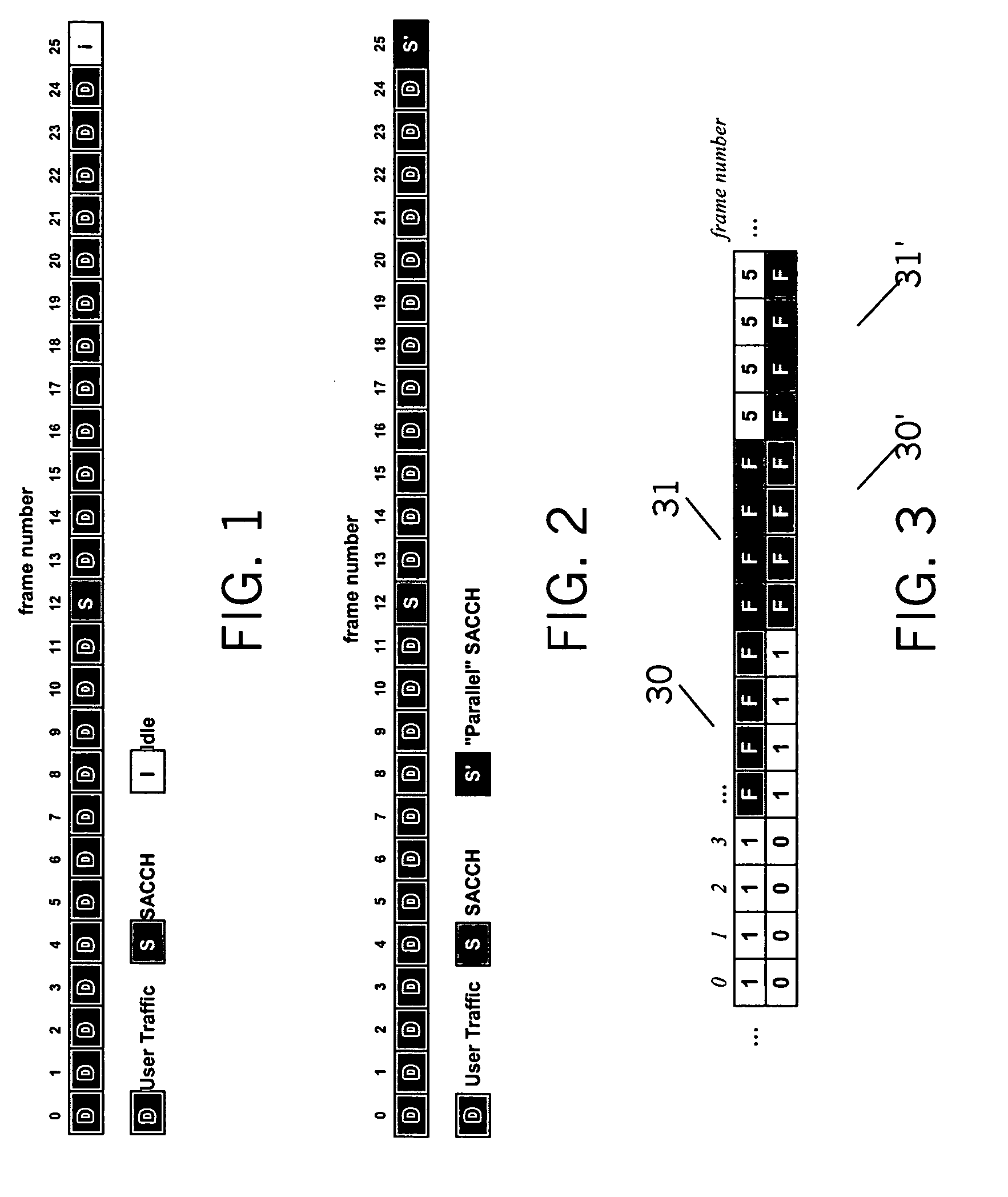 Radio terminal, module for such a unit and method for transmitting associated control channels