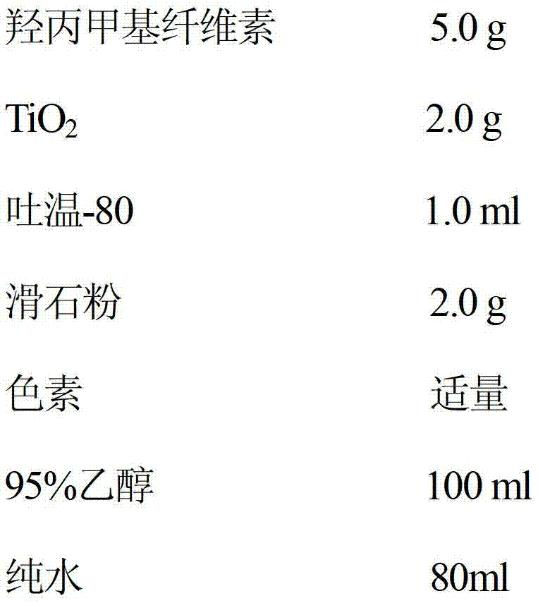 Pantoprazole sodium enteric coatel tablet composition and preparation method thereof