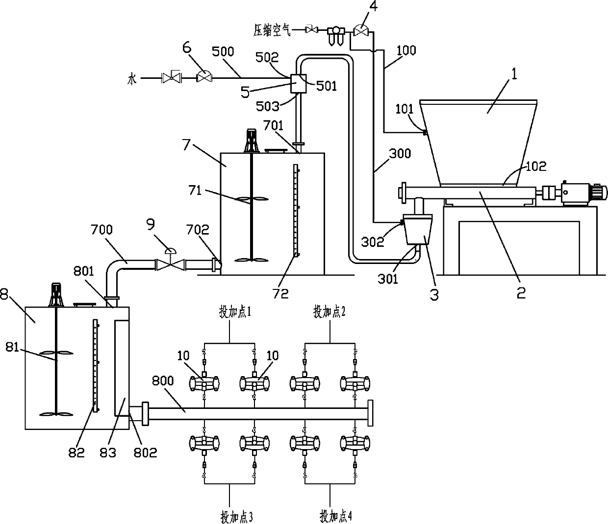 A kind of automatic preparation device and method of flocculant solution