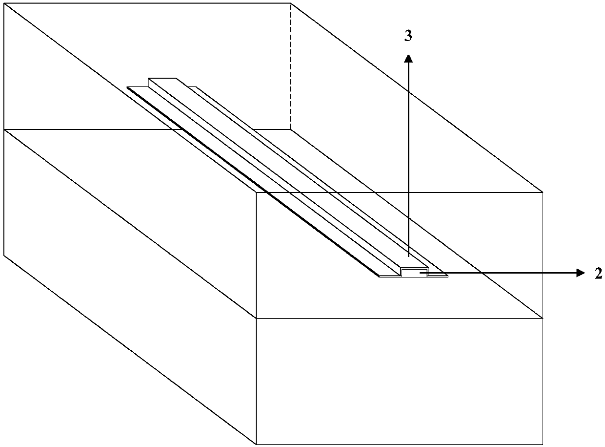 Composite silicon-based waveguide structure and preparation method thereof