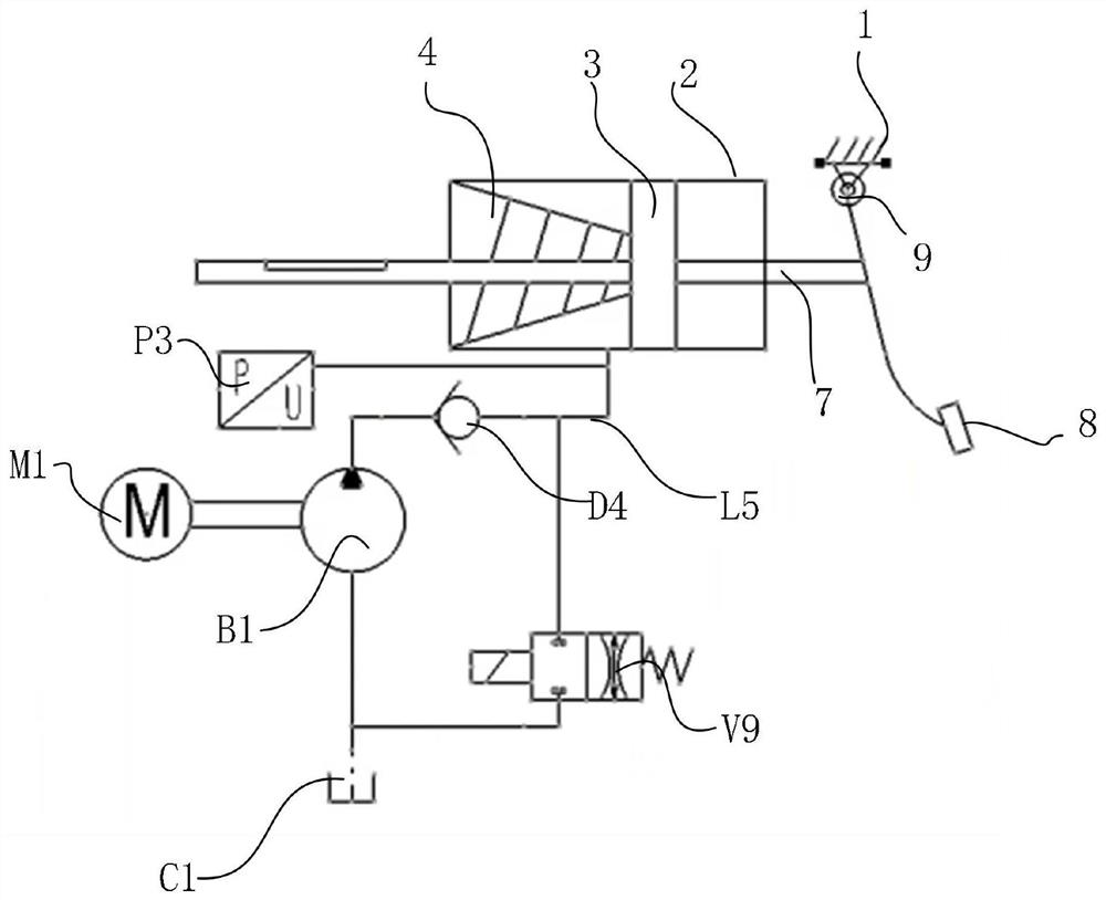 Hydraulic braking system and method