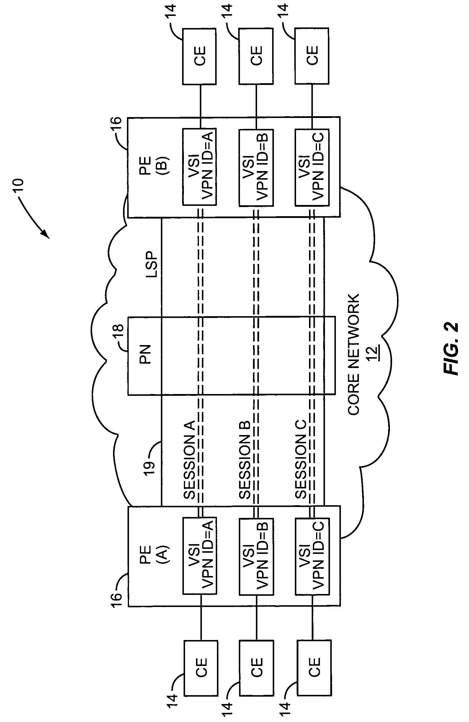 Autodiscovery for virtual networks