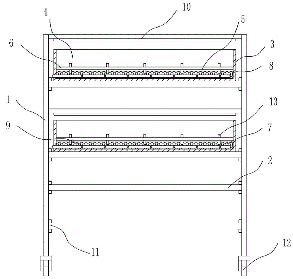 Stereo planting device
