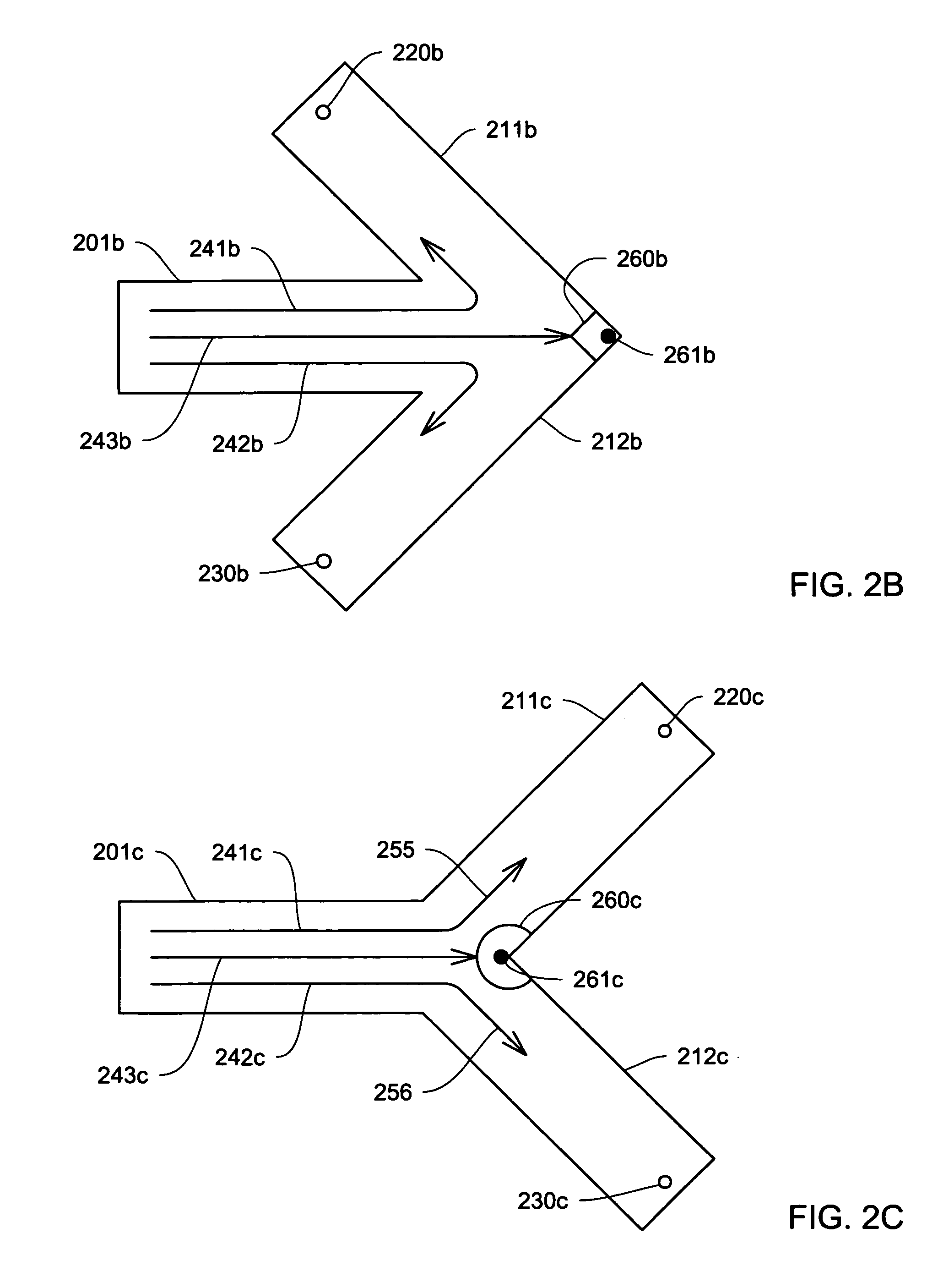System and method for confining an object to a region of fluid flow having a stagnation point