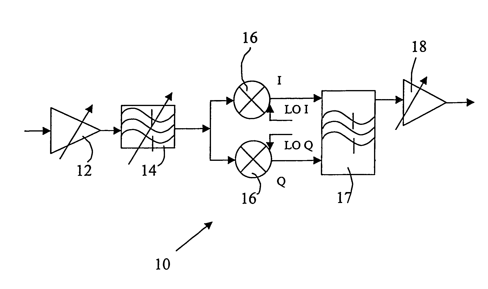 Fully integrated terrestrial TV tuner architecture