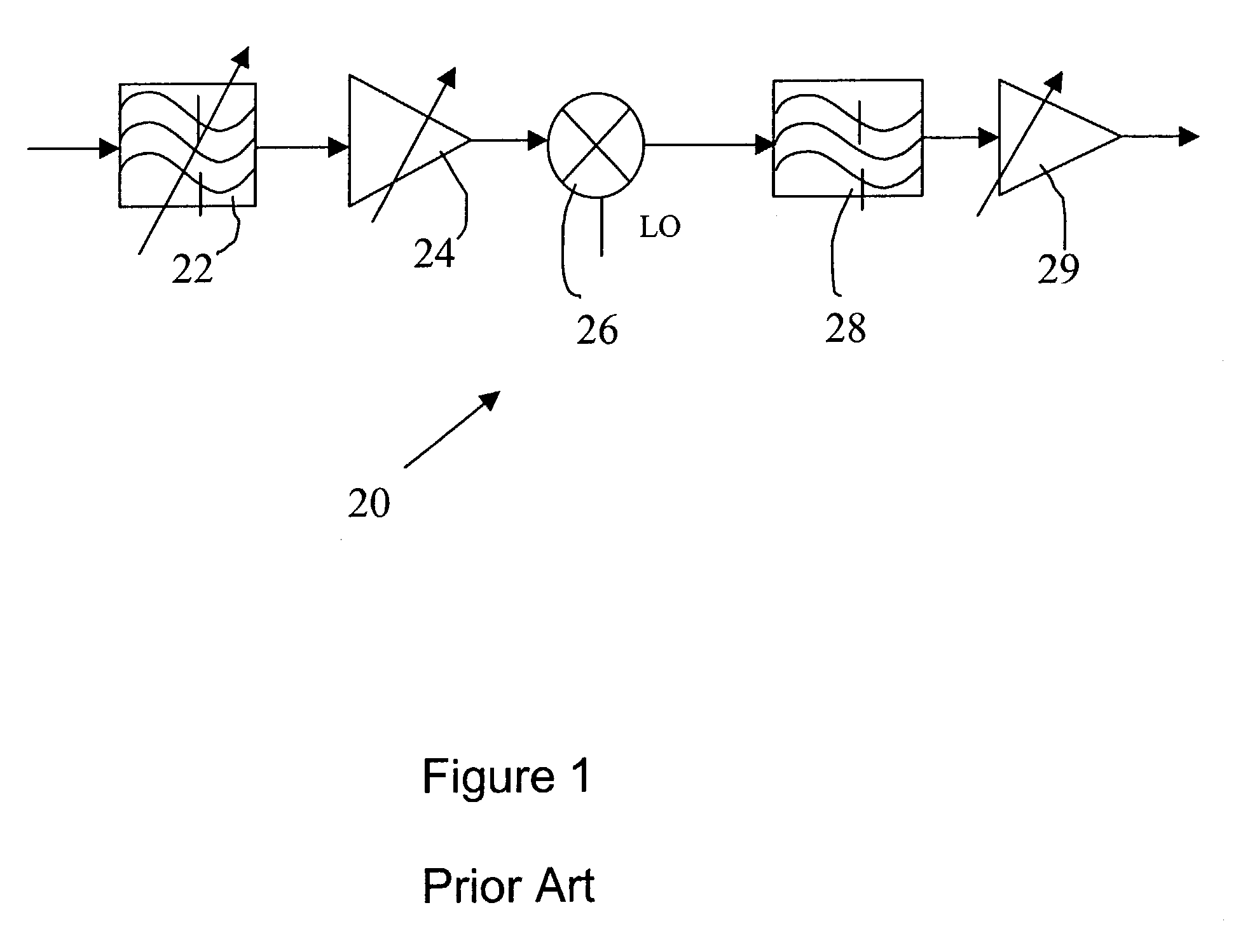 Fully integrated terrestrial TV tuner architecture