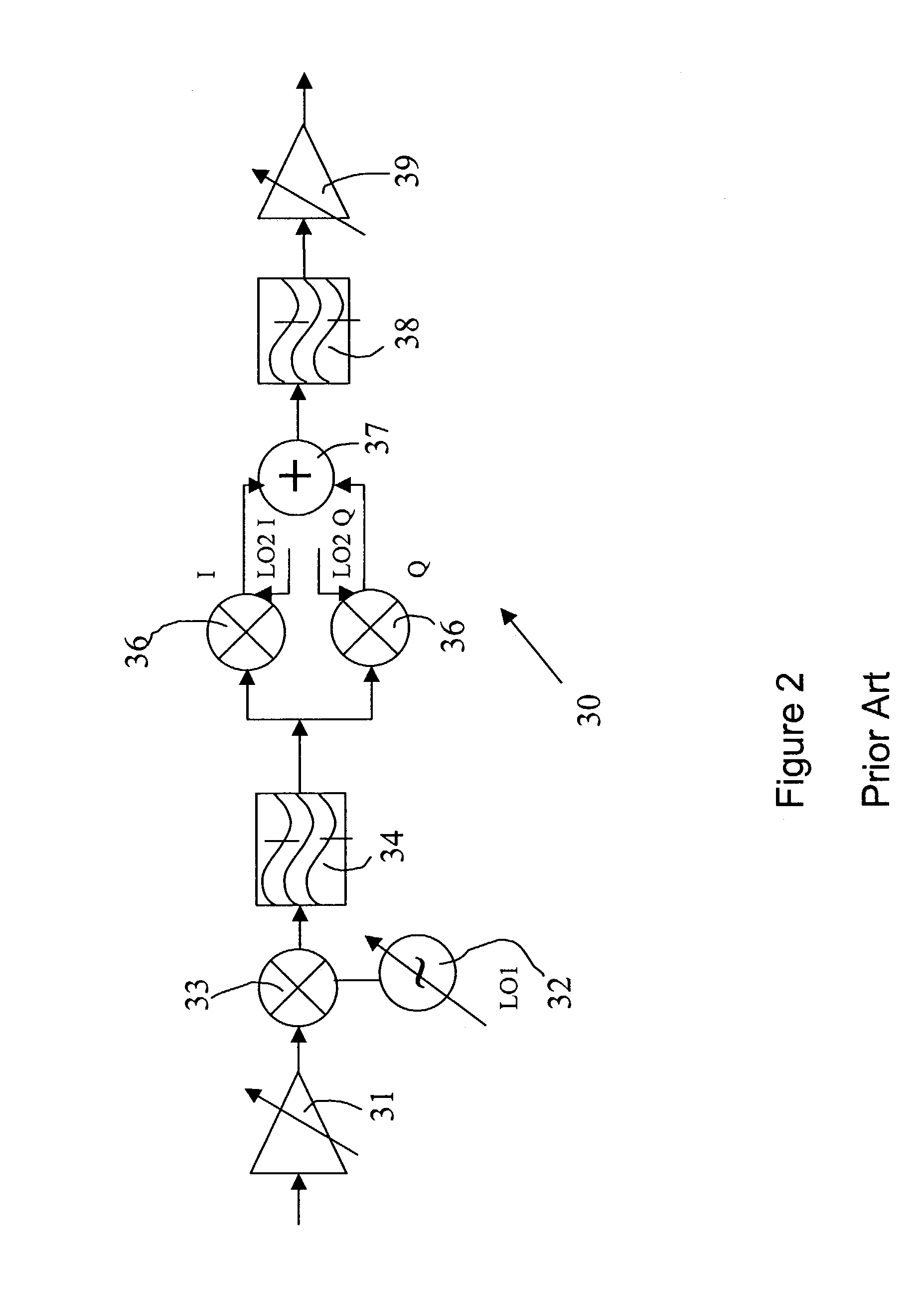 Fully integrated terrestrial TV tuner architecture