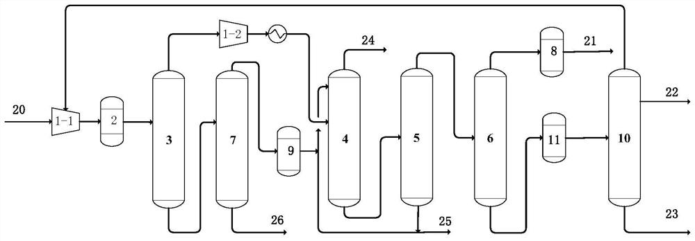 Cracking gas separation system and method adopting absorption-desorption