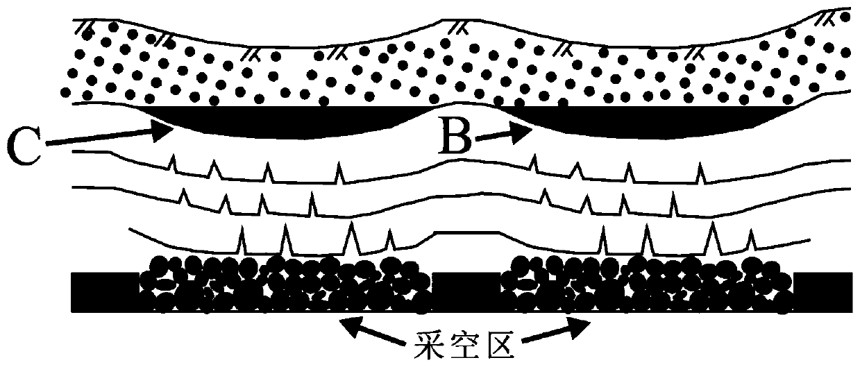 Method of constructing coal mine connected underground reservoir by using bent zone of bedrock