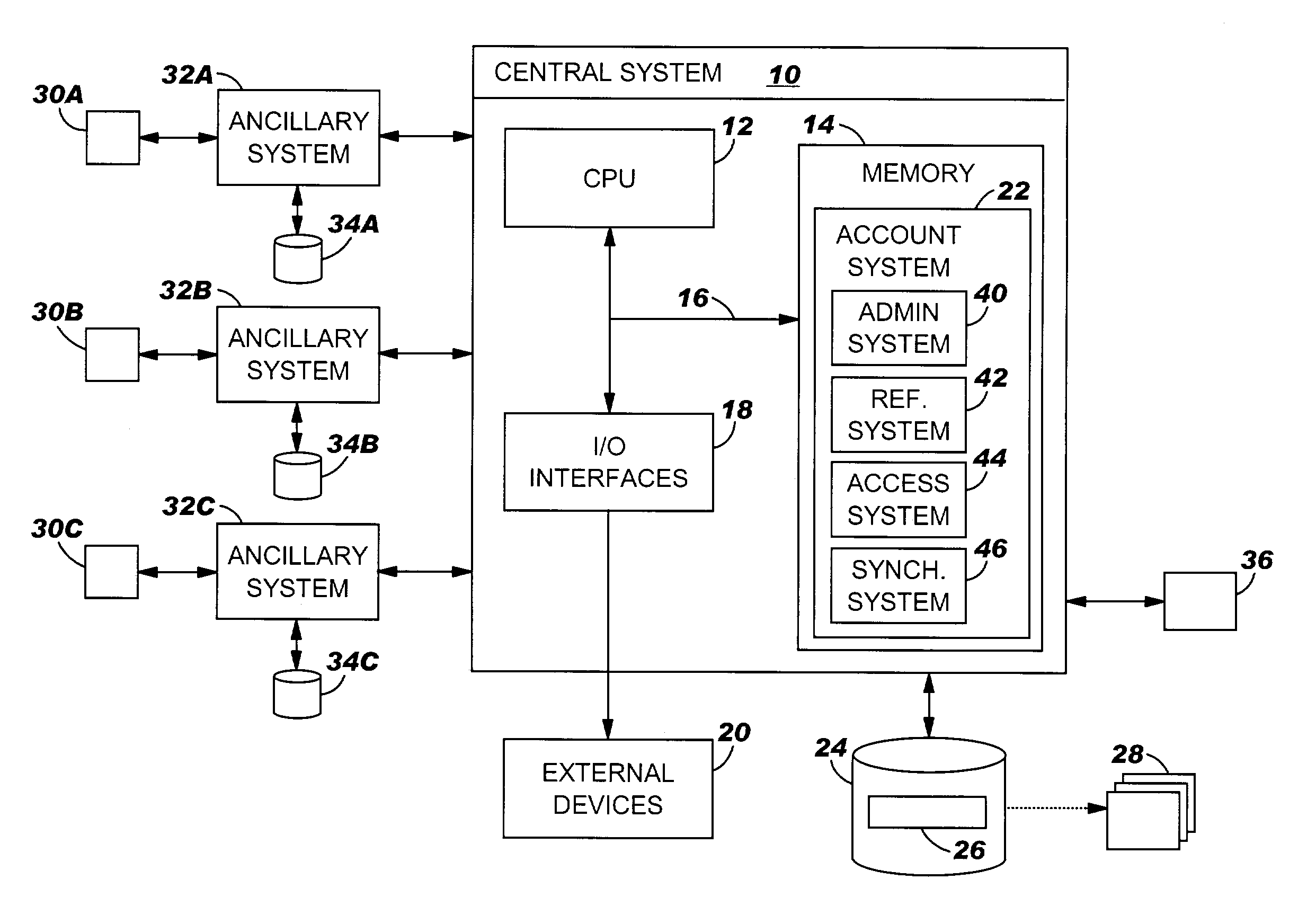 System, method and program product for managing user account information