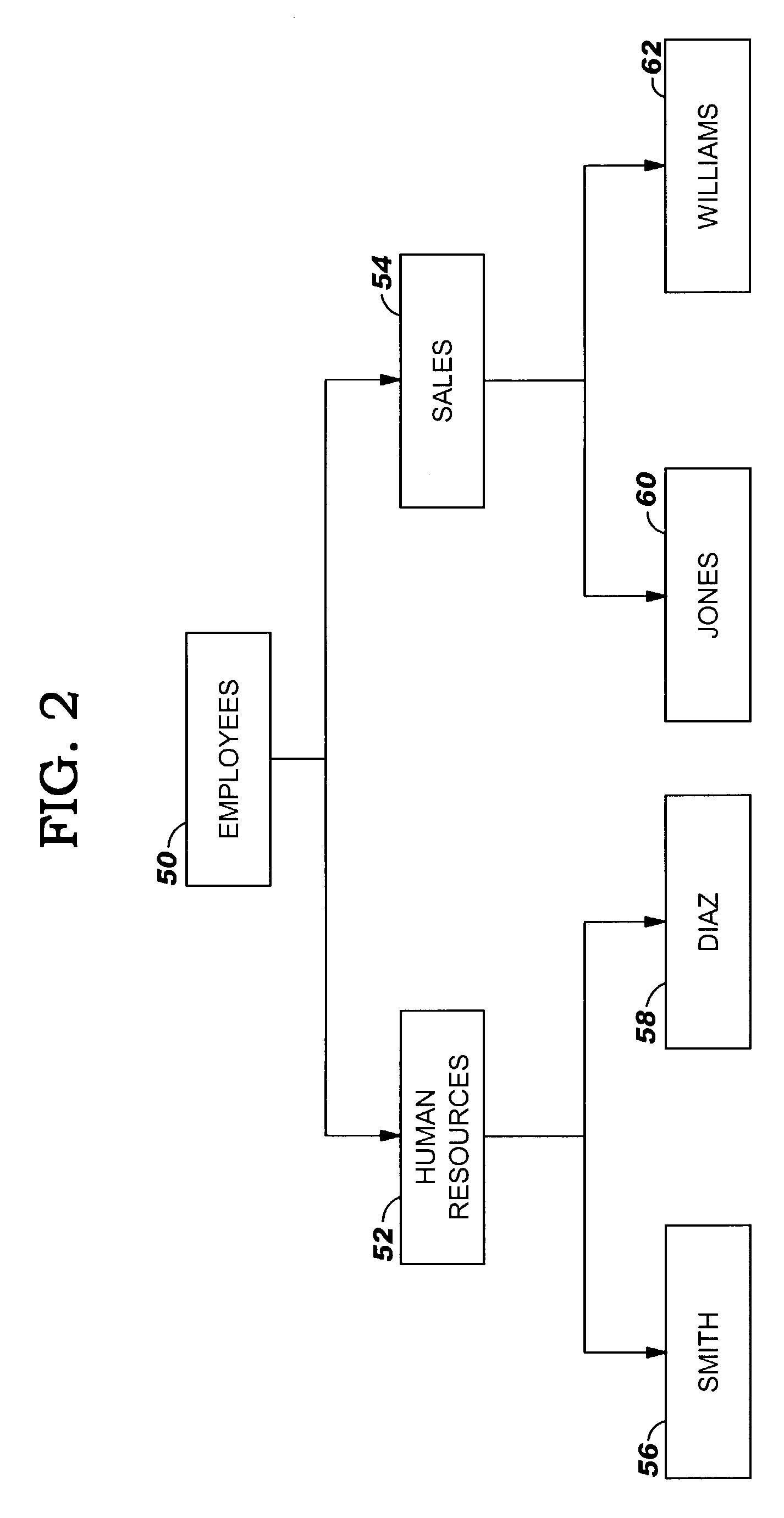 System, method and program product for managing user account information