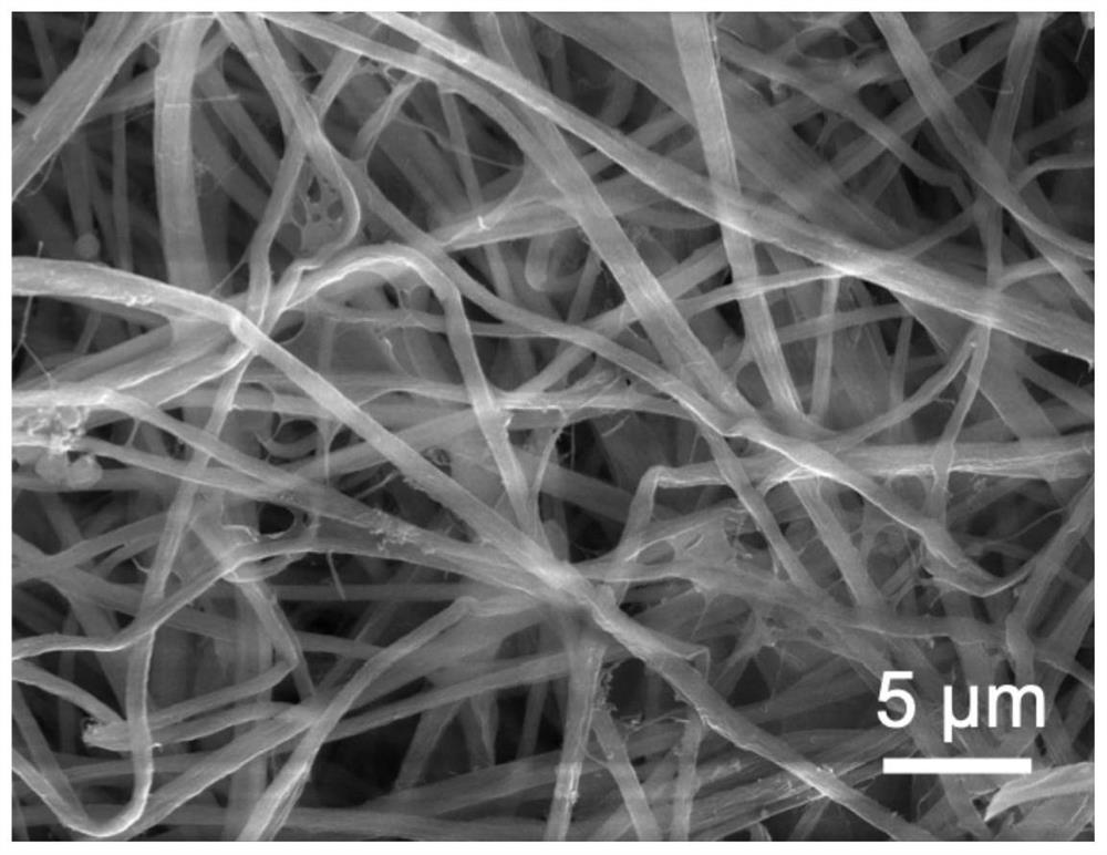 A preparation method of graphene/nanofiber hybrid gel film with light-to-heat conversion function