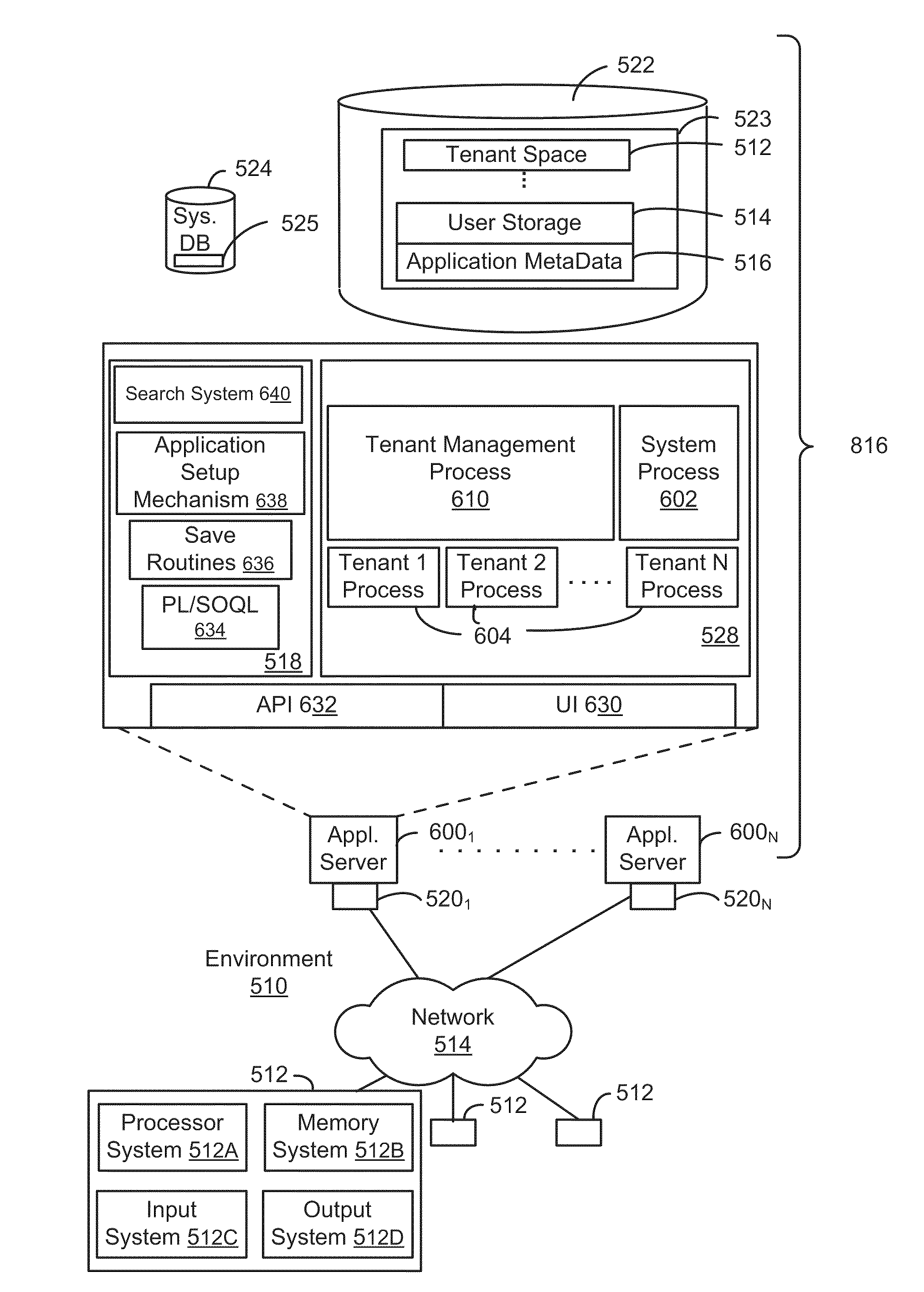 System, method and computer program product for determining an amount of access to data, based on a role